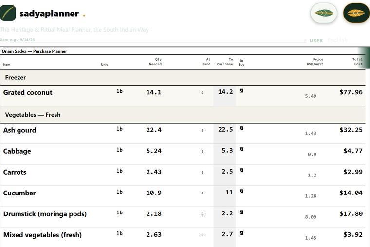 The printed purchase planner